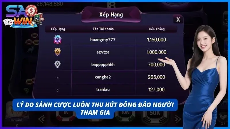 Lý do sảnh cược này tại cổng game luôn thu hút được hàng triệu người chơi mỗi năm