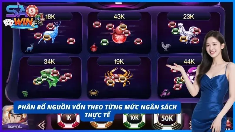Phân bổ vốn giúp anh em kiểm soát được ngân sách thực tế của bản thân