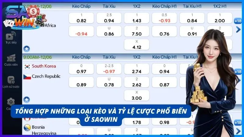 Sân chơi sở hữu đa dạng các loại kèo cược