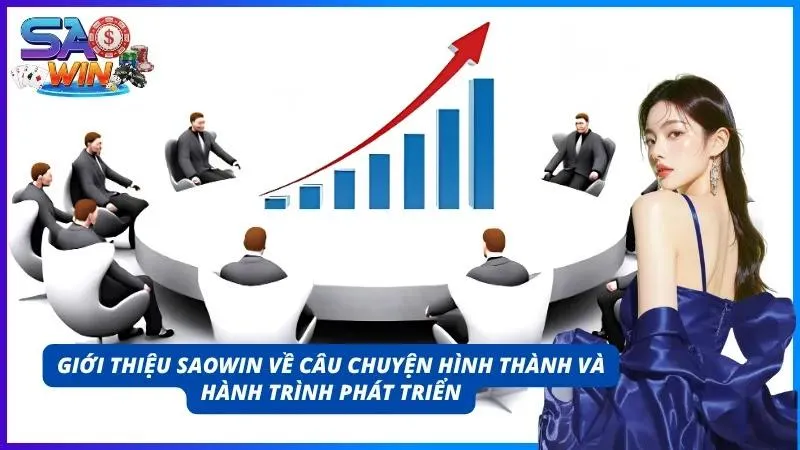 Giới thiệu cổng game về con đường hình thành & phát triển