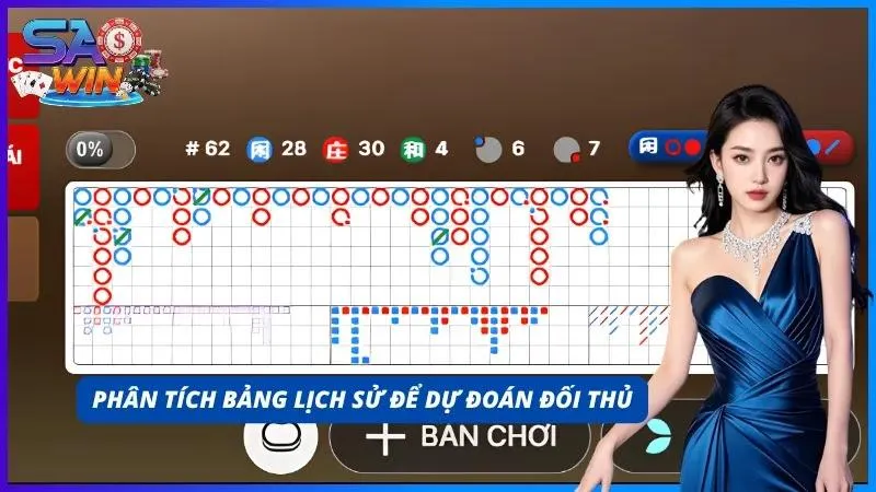 Người đang xem và phân tích bảng thống kê lịch sử ván đấu