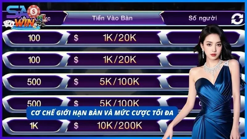 Danh sách các sảnh game Xì Tố với đa dạng mức cược
