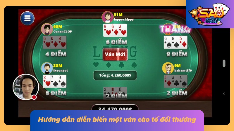 Hướng Dẫn Tham Gia Bài Cào Chuẩn Cho Tân Thủ Tại Saowin 6 Từng giai đoạn của một phiên chơi