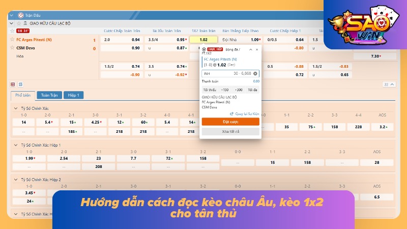 Kèo Châu Âu - Hiểu Rõ Cách Chơi, Cách Đọc Và Mẹo Chuẩn 3 Hướng dẫn chi tiết cách đọc kèo