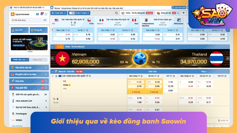 Kèo Đồng Banh Saowin - Bí Kíp Soi Kèo Chuẩn Xác Cho Cược Thủ 1 Khái quát về loại kèo cực hấp dẫn tại Saowin