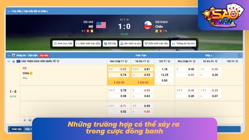 Kèo Đồng Banh Saowin - Bí Kíp Soi Kèo Chuẩn Xác Cho Cược Thủ 2 Các trường hợp cụ thể khi tham gia đặt cược đồng banh Saowin