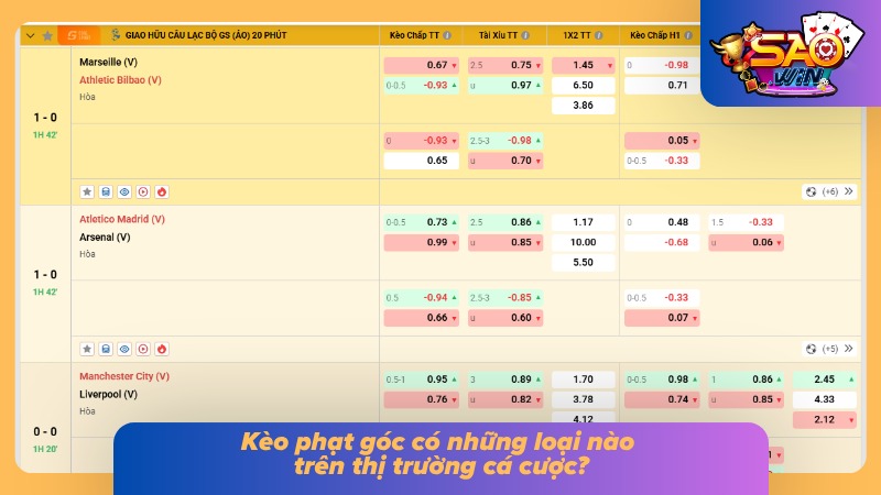 Kèo Phạt Góc - Sự Thật Về Tỷ Lệ Cược Ít Ai Chia Sẻ Cho Bạn 2 Điểm qua 4 dạng cược corner kick phổ biến nhất trên thị trường