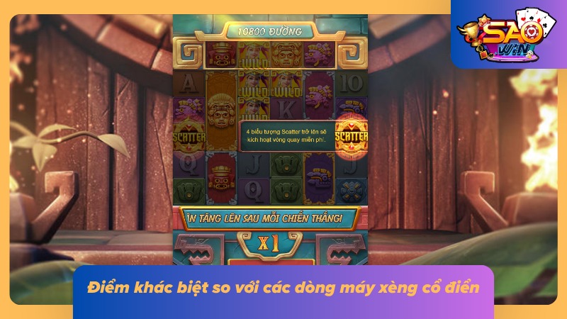 Nổ Hũ Aztec Saowin: Hướng Dẫn Thực Chiến Và Mẹo Săn Khủng 6 Sự cải tiến từ máy xèng cổ điển