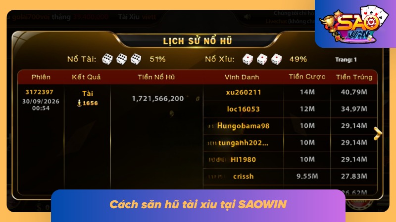 Hướng dẫn săn hũ Tài Xỉu SAOWIN cho người mới 