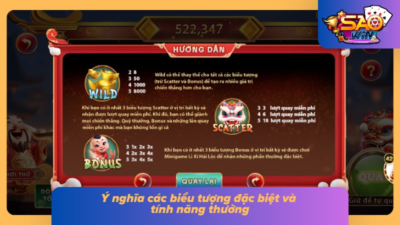 Nổ Hũ Thần Tài Saowin: Đánh Giá Và Cẩm Nang Săn Thưởng 5 Các biểu tượng đặc biệt cùng tính năng thưởng được giải thích rõ ràng