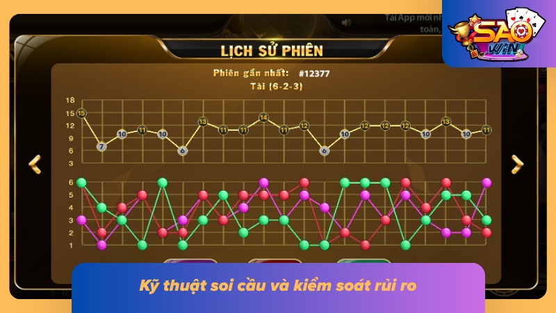 Cách Chơi Tài Xỉu Tối Ưu Tỷ Lệ Thắng Tại Cổng Game Saowin 4 Mẹo soi cầu và nắm giữ tốt nguồn vốn