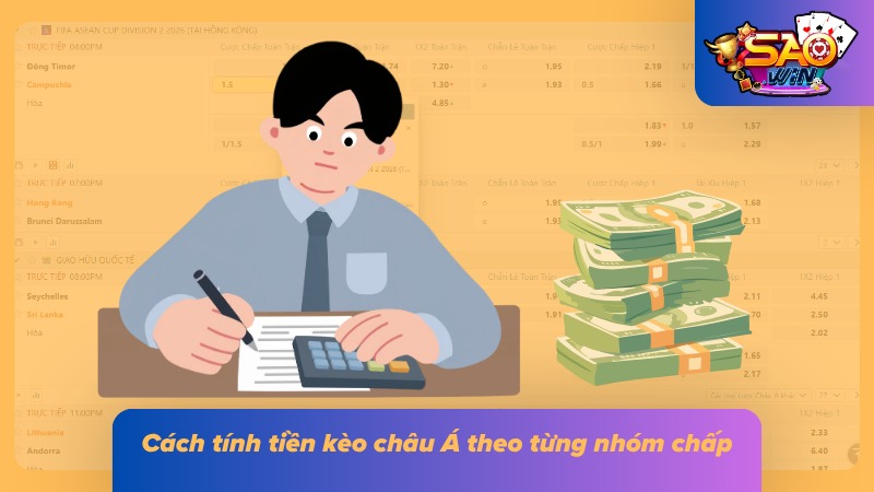 Tỷ Lệ Kèo Handicap | Nắm Bắt Cách Đọc Chuẩn Từng Mức Chấp 4 Các trường hợp thắng đủ, thắng nửa và hòa tiền được trình bày riêng
